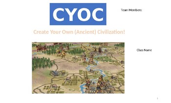 civilization name ideas